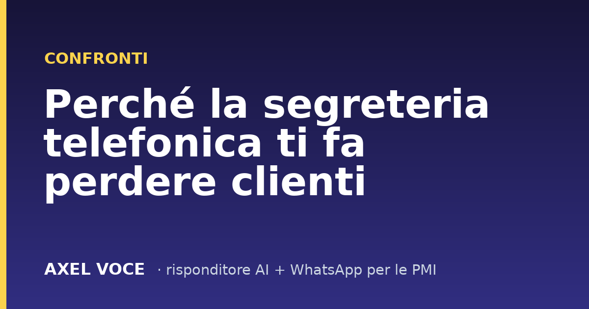 Perché la segreteria telefonica ti fa perdere clienti
