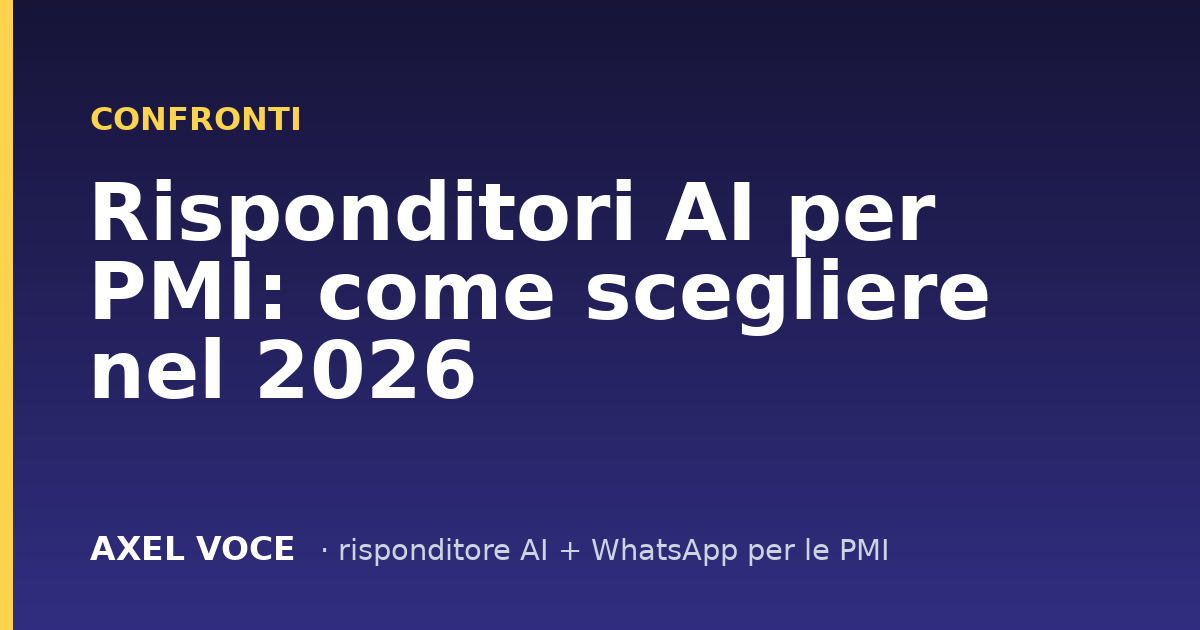 Risponditori AI per PMI italiane: come scegliere nel 2026