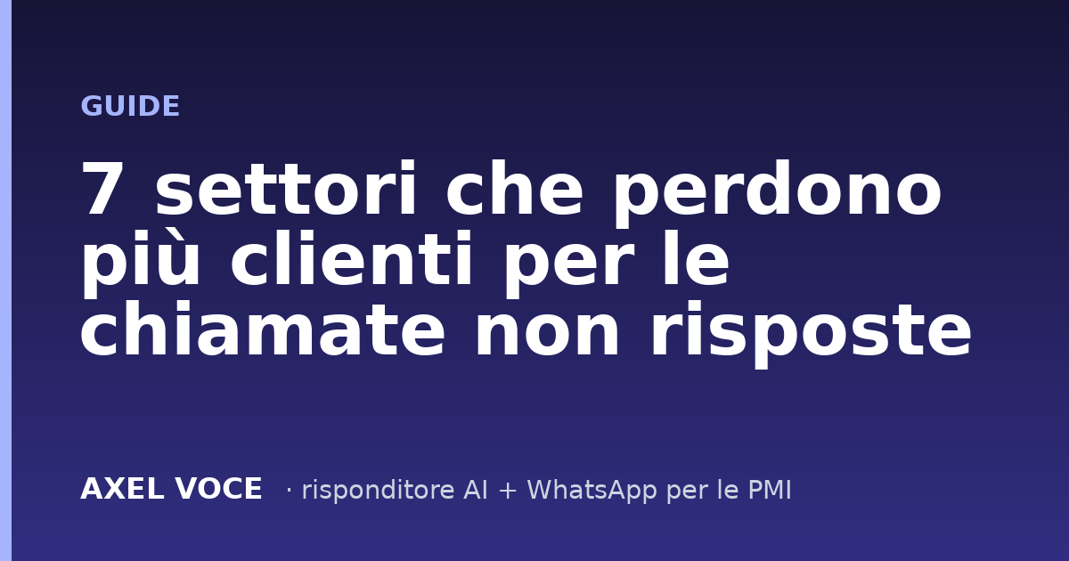7 settori che perdono più clienti per le chiamate non risposte